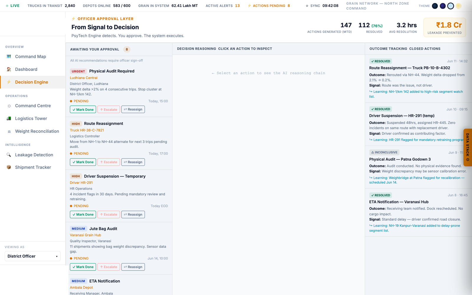 Decision Engine recommended action
